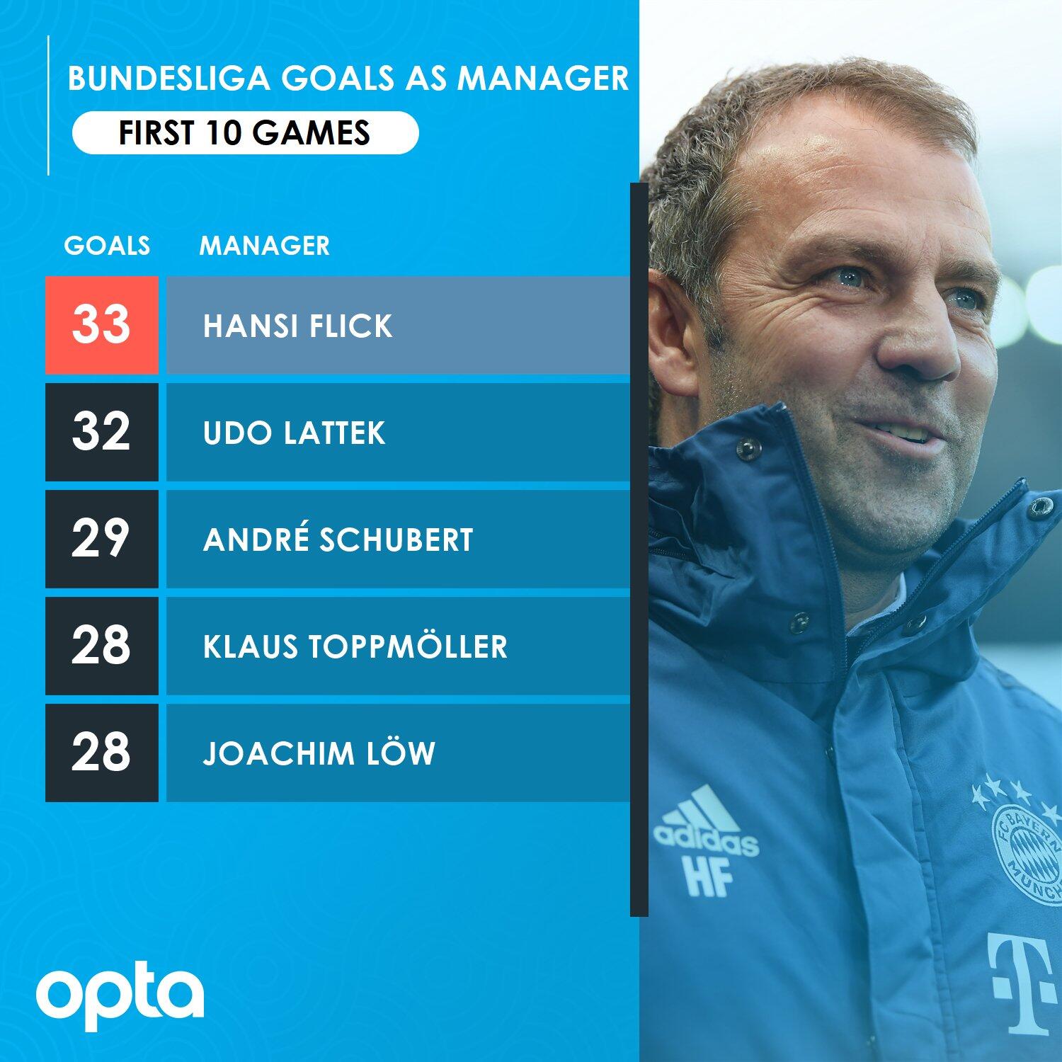 膳卤食品品牌标志设计案例