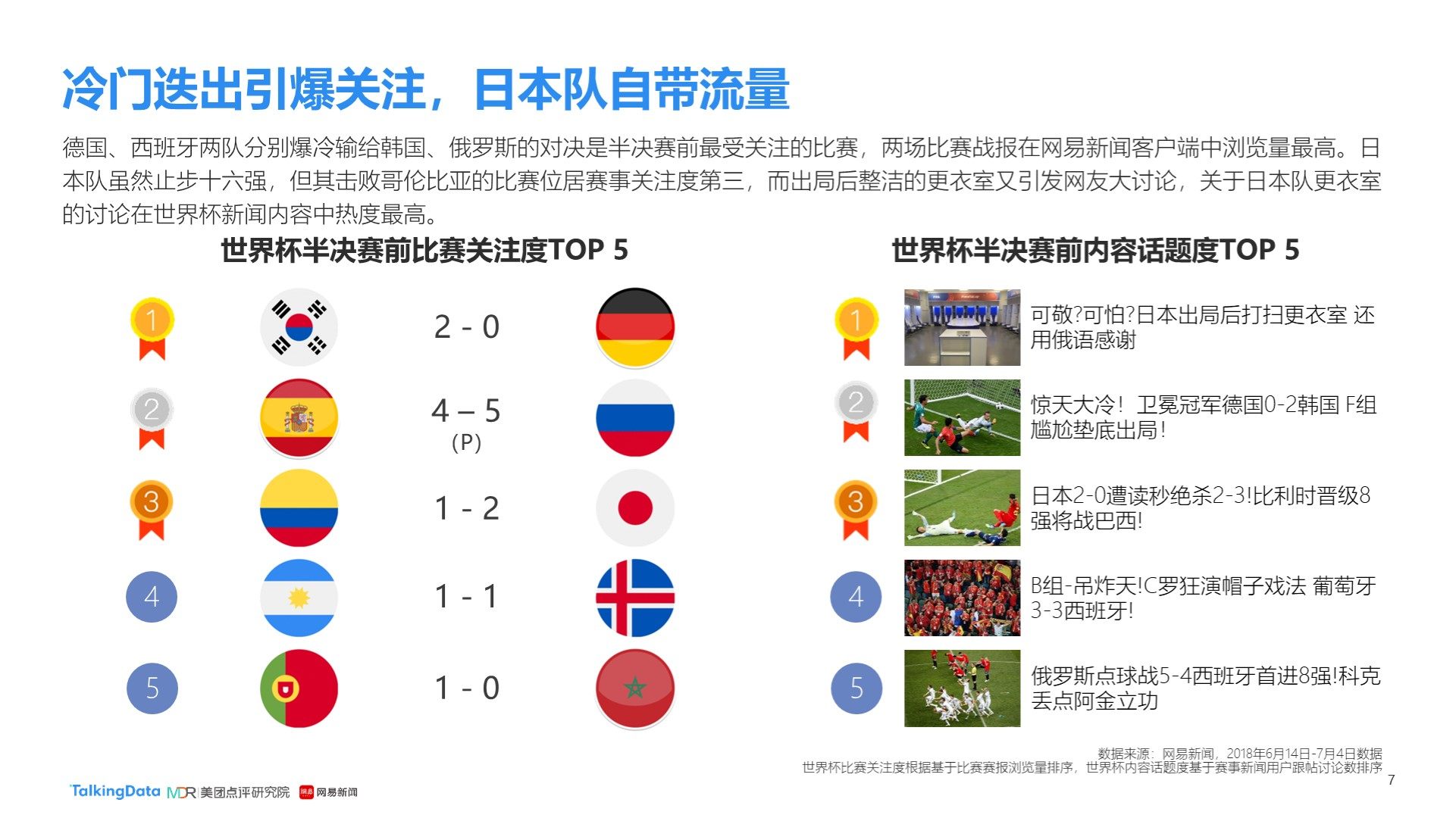 广东有意餐饮管理画册设计案例